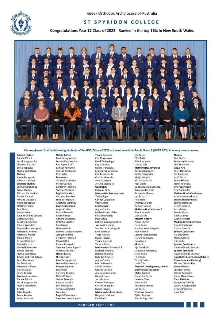 HSC Class of 2022 St Spyridon College