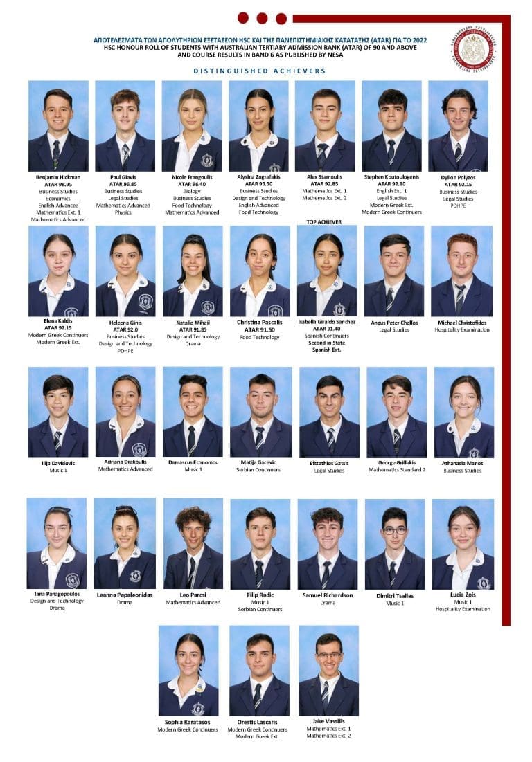 HSC Honour Roll ATAR of 90 or above